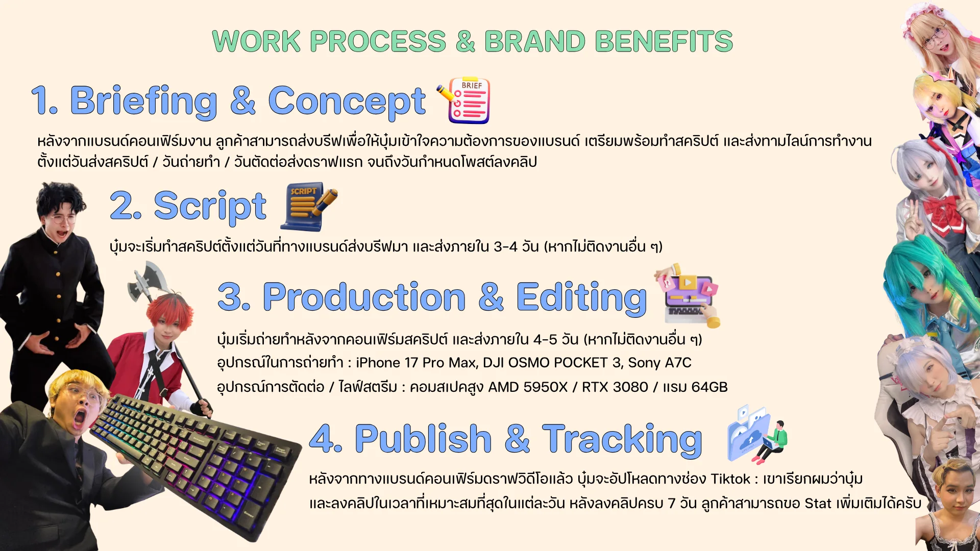 Media Kit หน้า 4: Work Process